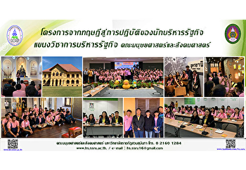 โครงการจากทฤษฎีสู่การปฏิบัติของนักบริหารรัฐกิจ
แขนงวิชาการบริหารรัฐกิจ
คณะมนุษยศาสตร์และสังคมศาสตร์