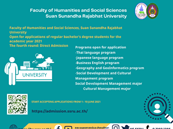 Faculty of Humanities and Social
Sciences, Suan Sunandha Rajabhat
University
