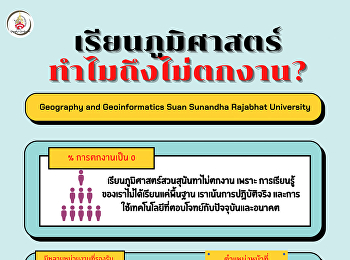 เรียนภูมิศาสตร์ทำไมถึงไม่ตกงาน