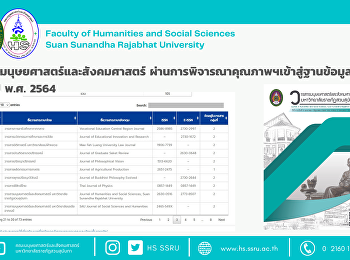 วารสารมนุษยศาสตร์และสังคมศาสตร์
ผ่านการพิจารณาคุณภาพฯเข้าสู่ฐานข้อมูล
TCI ประจำปี พ.ศ. 2564