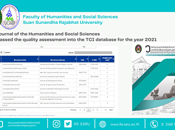 Journal of the Humanities and Social
Sciences passed the quality assessment
into the TCI database for the year 2021