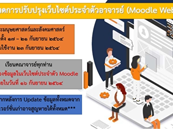 กำหนดการปรับปรุงเว็บไซต์ประจำตัวอาจารย์
(Moodle Website)