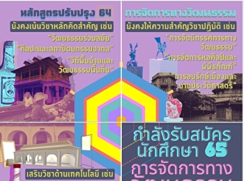แขนงวิชาการจัดการทางวัฒนธรรม
คณะมนุษยศาสตร์และสังคมศาสตร์
มหาวิทยาลัยราชภัฏสวนสุนันทา