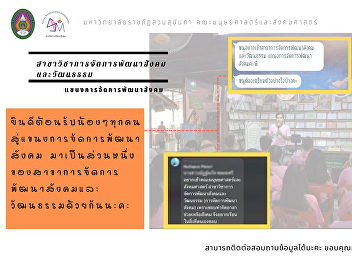 Social Development Management program,
Faculty of Humanities and Social
Sciences, Suan Sunandha Rajabhat
University. Open for admission in the
Bachelor’s degree level in a regular
class for the academic year 2022.