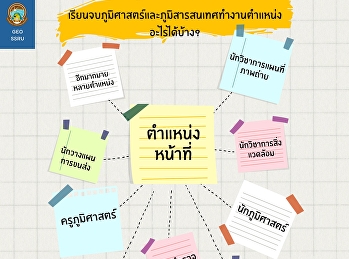 เรียนจบสาขาภูมิศาสตร์และภูมิสารสนเทศ
มหาวิทยาลัยราชภัฎสวนสุนันทา
ทำงานอะไรและตำแหน่งอะไรรองรับบ้าง