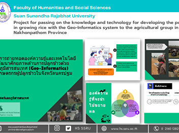 Project for passing on the knowledge and
technology for developing the potential
in growing rice with the Geo-Informatics
system to the agricultural group in
Nakhonpathom Province
