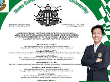 Faculty of Humanities and Social
Sciences congratulations to Professor
Kathawut Waisusri, Department of
Geography and Geoinformatics