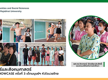 คณะมนุษยศาสตร์และสังคมศาสตร์ กิจกรรม FHS
SSRU SHOWCASE ครั้งที่ 3 เด็กมนุษย์ฯ
หัวใจมวยไทย
