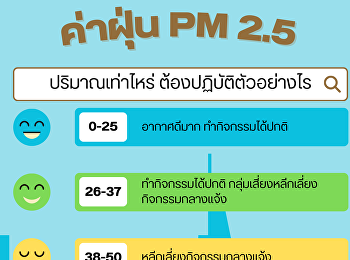 คณะมนุษยศาสตร์และสังคมศาสตร์ จับมือ คิง
เพาเวอร์ ร่วมพัฒนาหลักสูตร
และคุณภาพนักศึกษา วันที่  21  มกราคม
2568 เวลา 10.00 น.
คณะมนุษยศาสตร์และสังคมศาสตร์
มหาวิทยาลัยราชภัฏสวนสุนันทา
จัดพิธีลงนามบันทึกความเข้าใจ (MOU)
ระหว่าง มหาวิทยาลัยราชภัฏสวนสุนันทา กับ