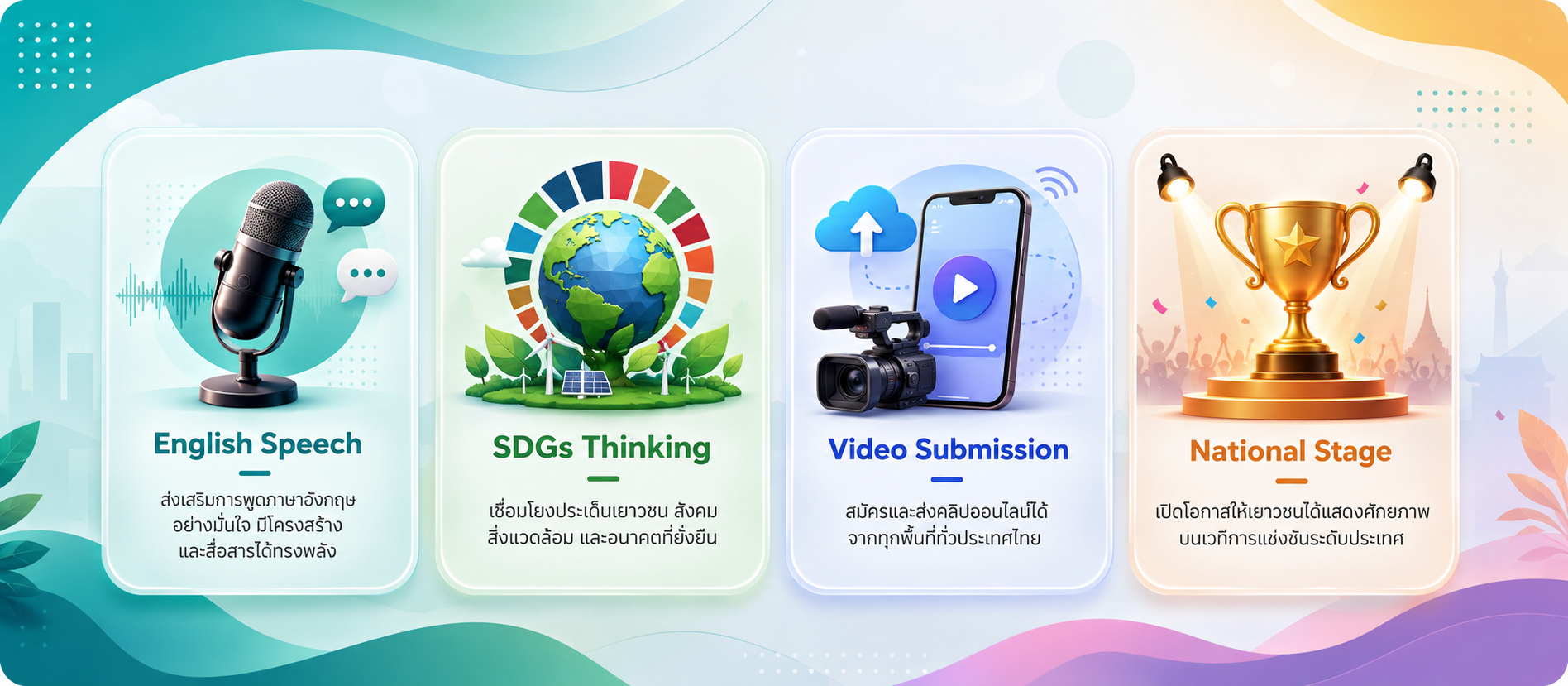 Future Voices Thailand 2026
Competition Divisions and Speech Topics