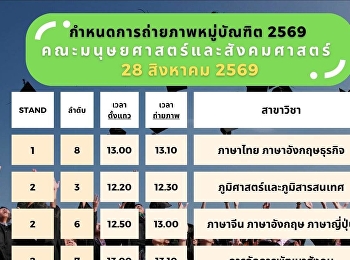 กำหนดการถ่ายภาพหมู่บัณฑิต
คณะมนุษยศาสตร์และสังคมศาสตร์ ประจำปี
2569